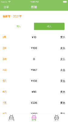 番薯记账