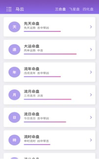 紫微斗数