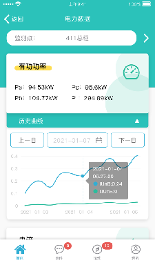 电力运维平台