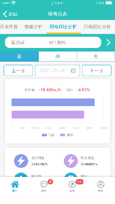 电力运维平台 (1).png