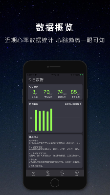 蜗牛心率