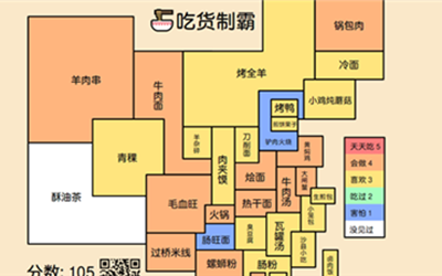 吃货制霸生成器安卓版