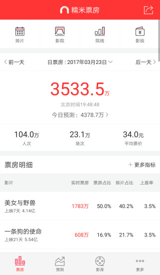 糯米票房app
