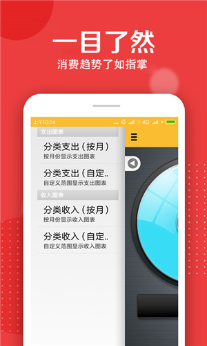 慧记