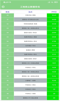 奥德环境管家