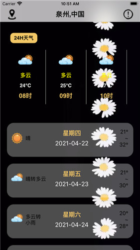 小雏菊天气