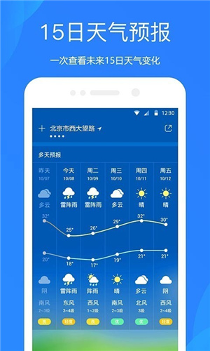 上海天气预警