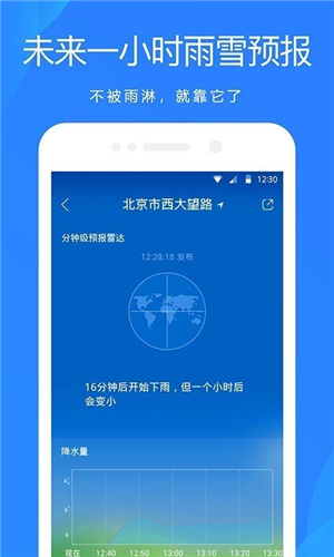 上海天气预警