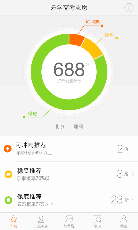 小猿高考查分app2021最新版
