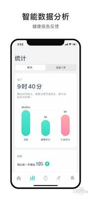 久坐时间