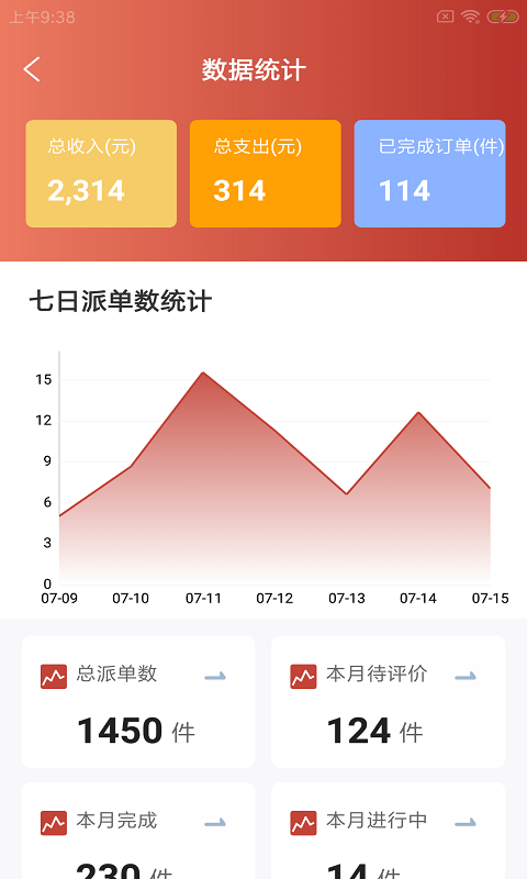 蜂咕快配最新版