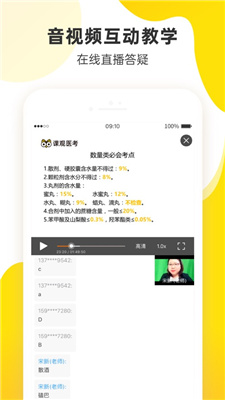 课观医考