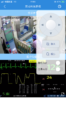 层流病房探视