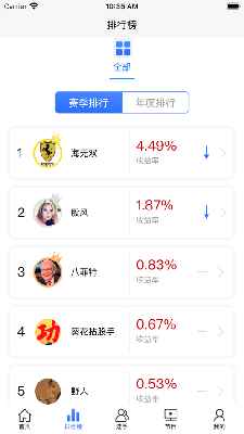 学谷堂