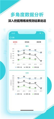 ai志愿填报助手