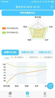 学情达(家长端)2019
