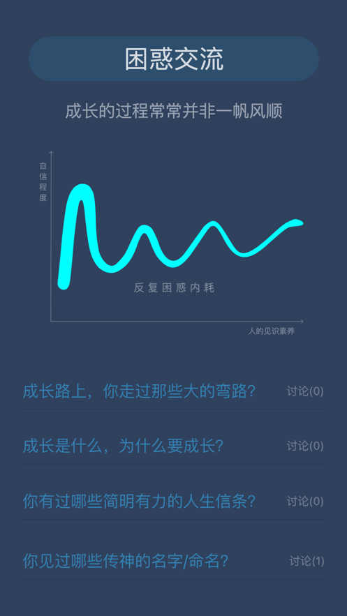 开悟之坡(成长社区)