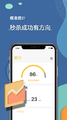 秒杀练手