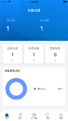 松智运维
