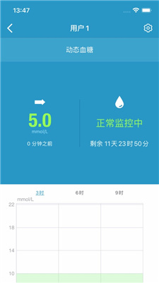 移宇门诊版