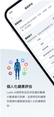 AI健康分