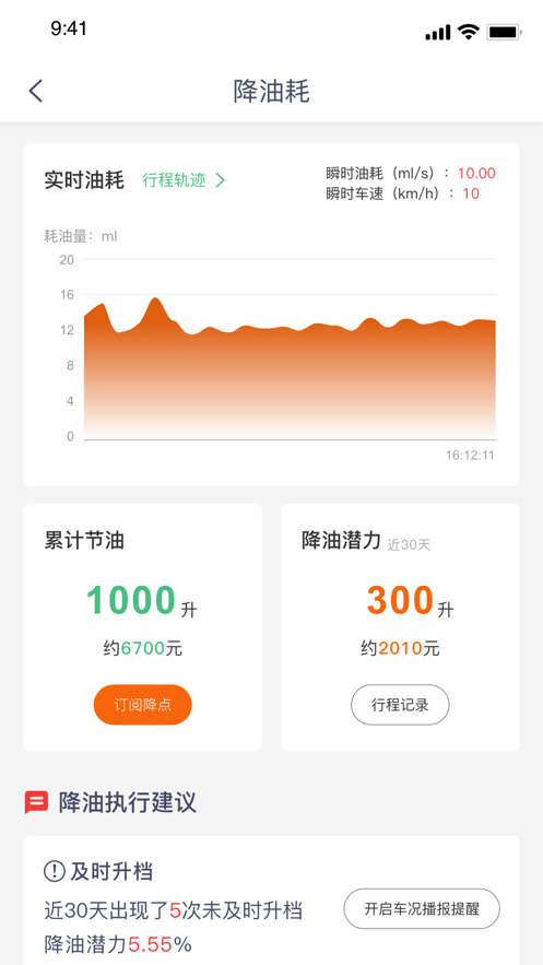瑞途