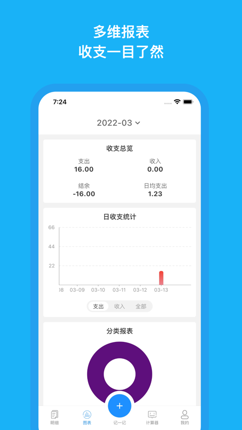 毛毛记账本