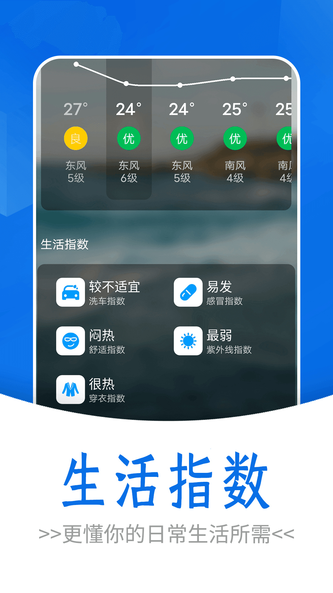 通透天气app