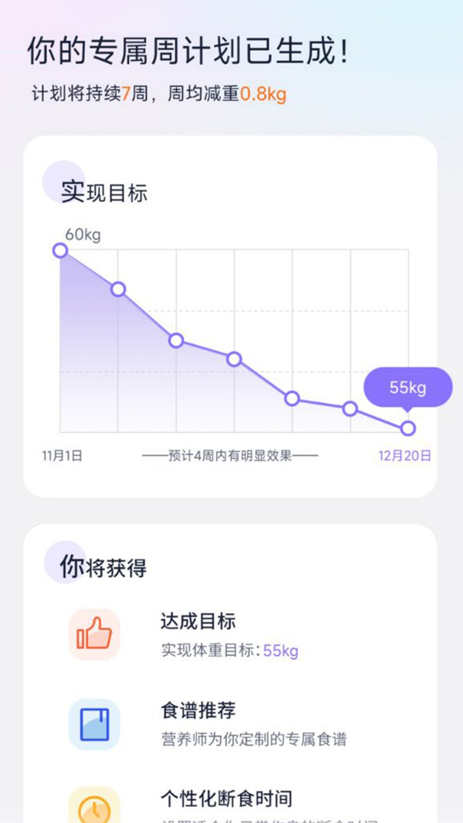 健康轻断食app
