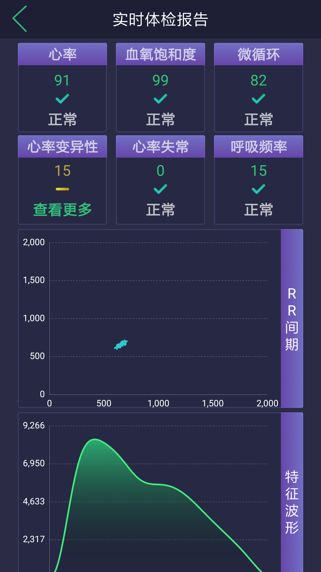 惊帆健康最新版