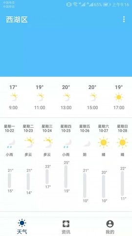 出门看天最新版