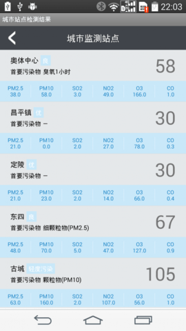跑步空气质量app