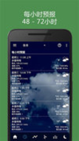透明时钟及天气最新版