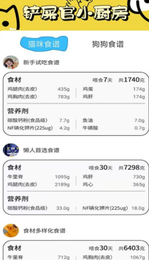 肥猫看看app