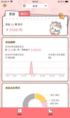 胖喵记账最新版