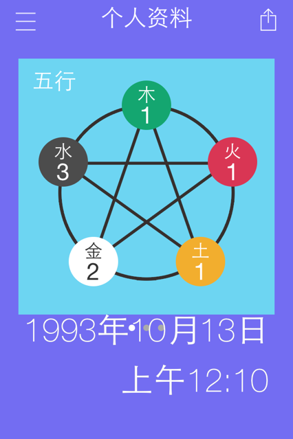 网易五行穿衣指南