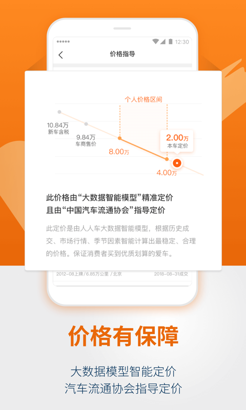 人人车app