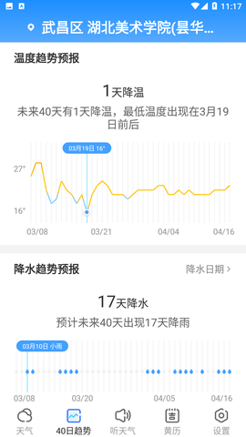 天气球球最新版