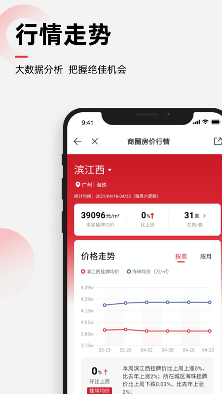 乐有家深圳二手房