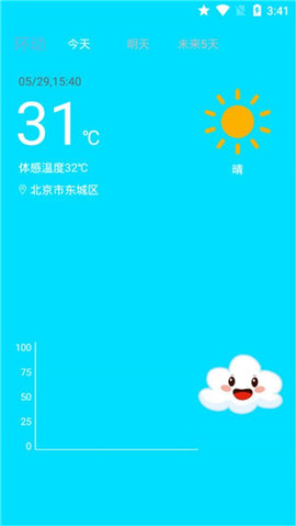 环绕天气最新1.3.4手机版下载