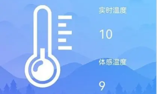 室内温度计最新版下载