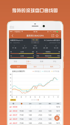 DS篮球比分app最新版
