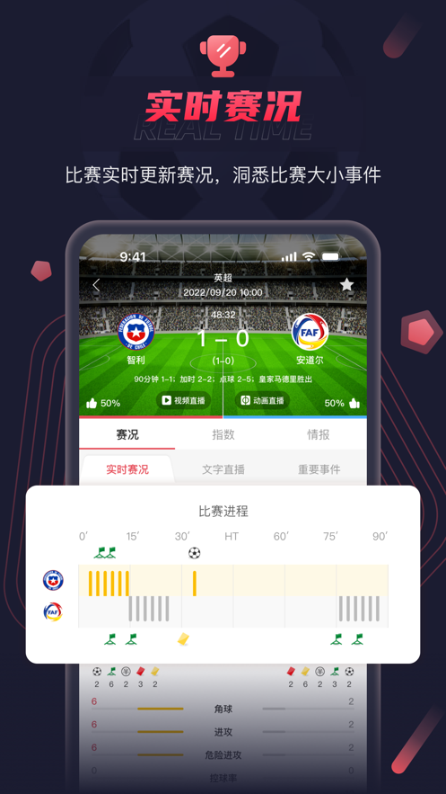 金球体育APP