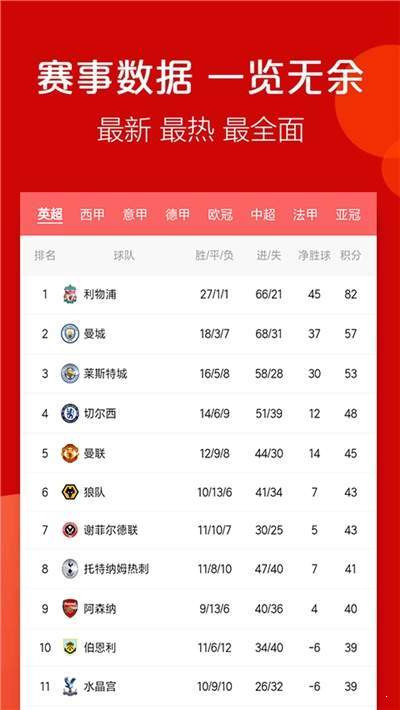 艾尚体育手机APP下载