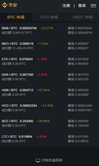 币安交易所app软件最新版