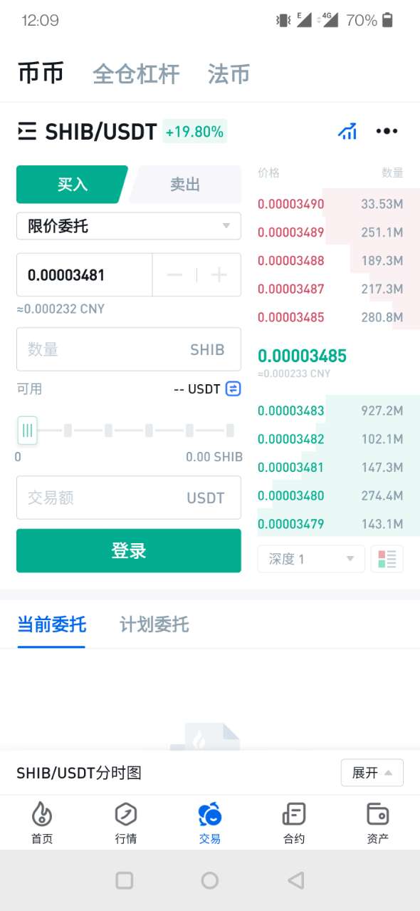 柚子币app