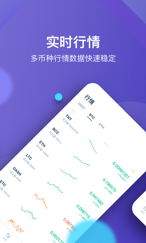 火币pro苹果最新版app