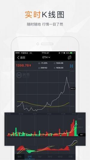 shib交易软件官方正版