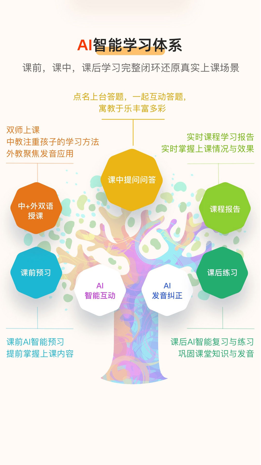 旗开英语APP客户端