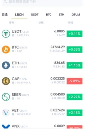 sanshu币App软件最新消息